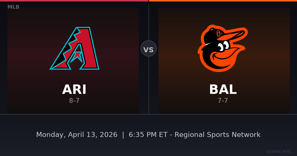 Arizona Diamondbacks vs Baltimore Orioles