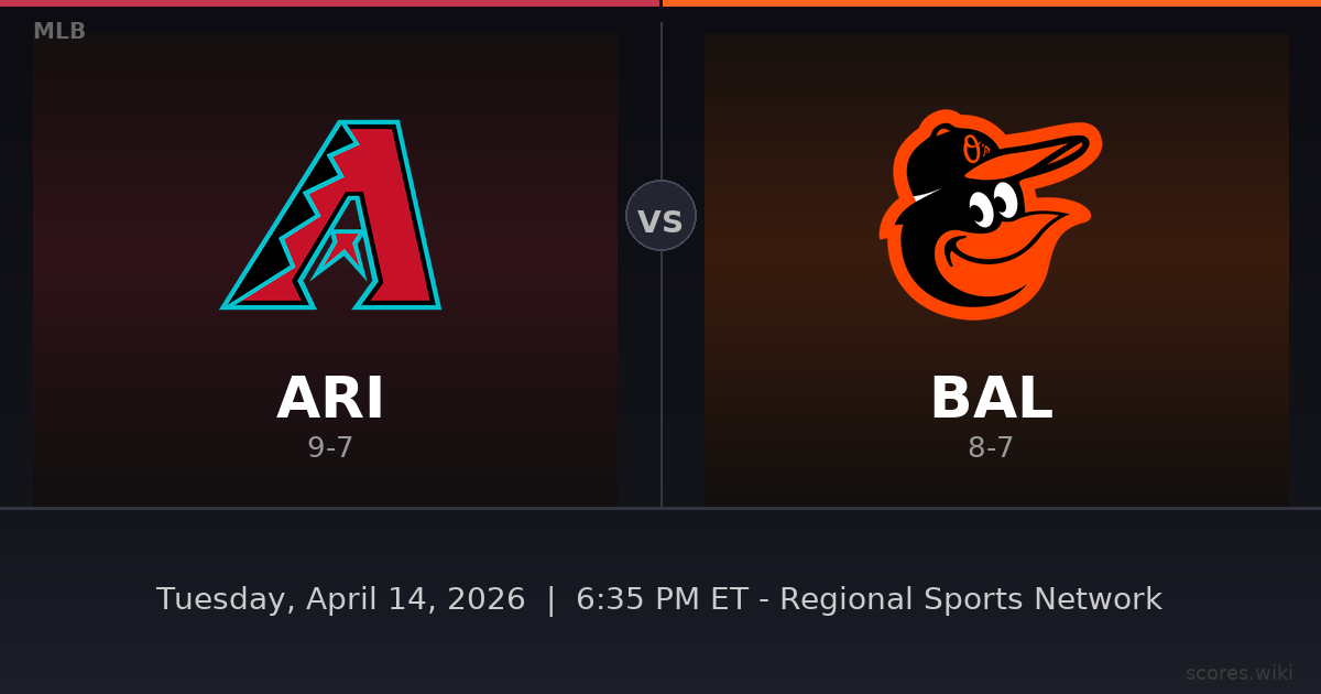 Arizona Diamondbacks vs Baltimore Orioles