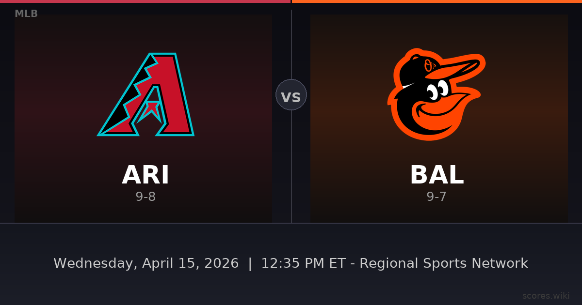 Arizona Diamondbacks vs Baltimore Orioles