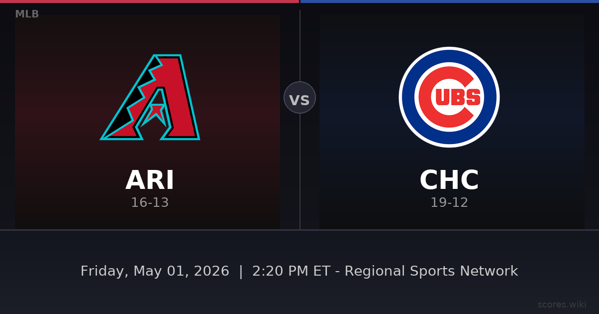 Arizona Diamondbacks vs Chicago Cubs