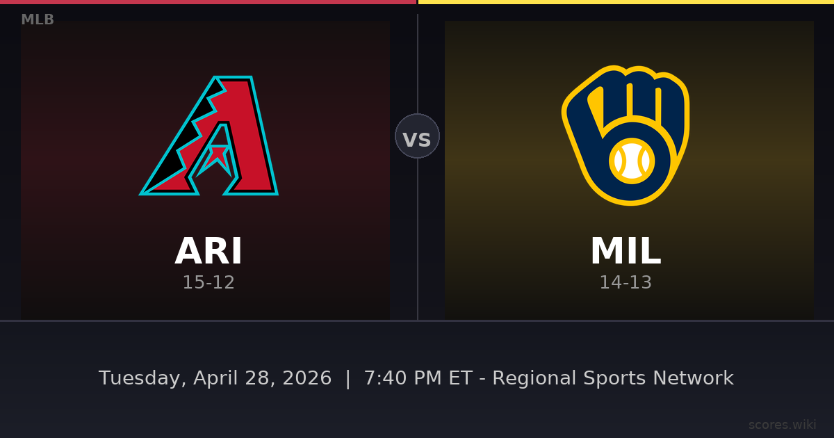 Arizona Diamondbacks vs Milwaukee Brewers