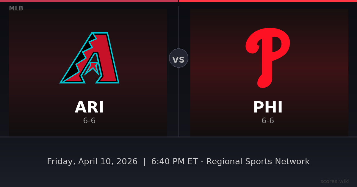Arizona Diamondbacks vs Philadelphia Phillies