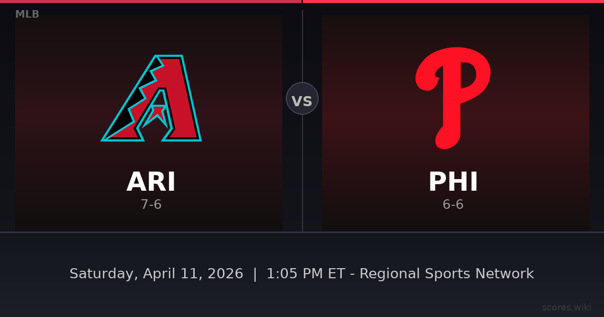 Arizona Diamondbacks vs Philadelphia Phillies