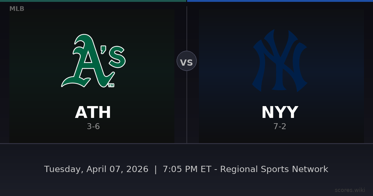 Athletics vs New York Yankees
