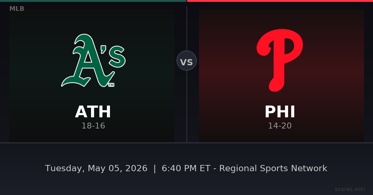 Athletics vs Philadelphia Phillies