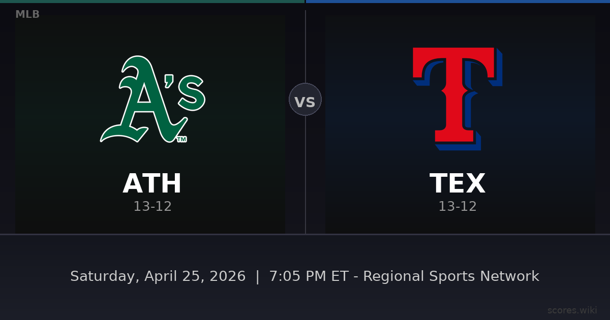 Athletics vs Texas Rangers