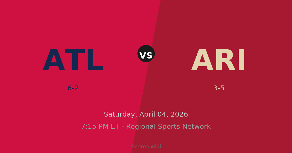 Atlanta Braves vs Arizona Diamondbacks