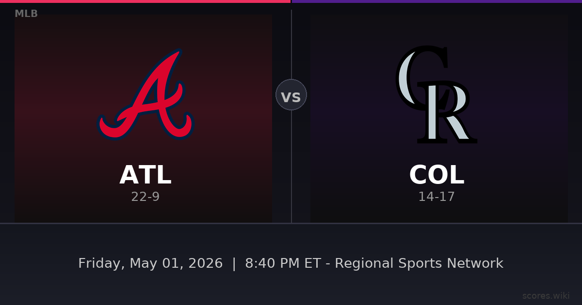 Atlanta Braves vs Colorado Rockies