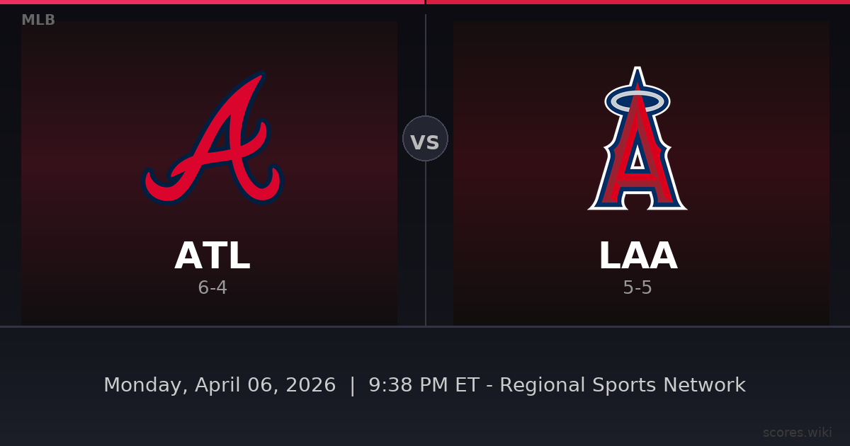 Atlanta Braves vs Los Angeles Angels