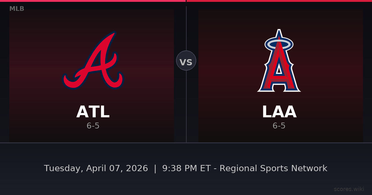 Atlanta Braves vs Los Angeles Angels