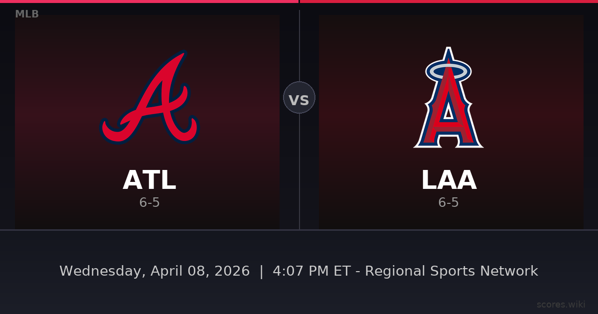 Atlanta Braves vs Los Angeles Angels
