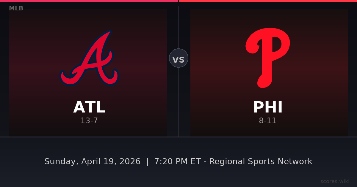 Atlanta Braves vs Philadelphia Phillies