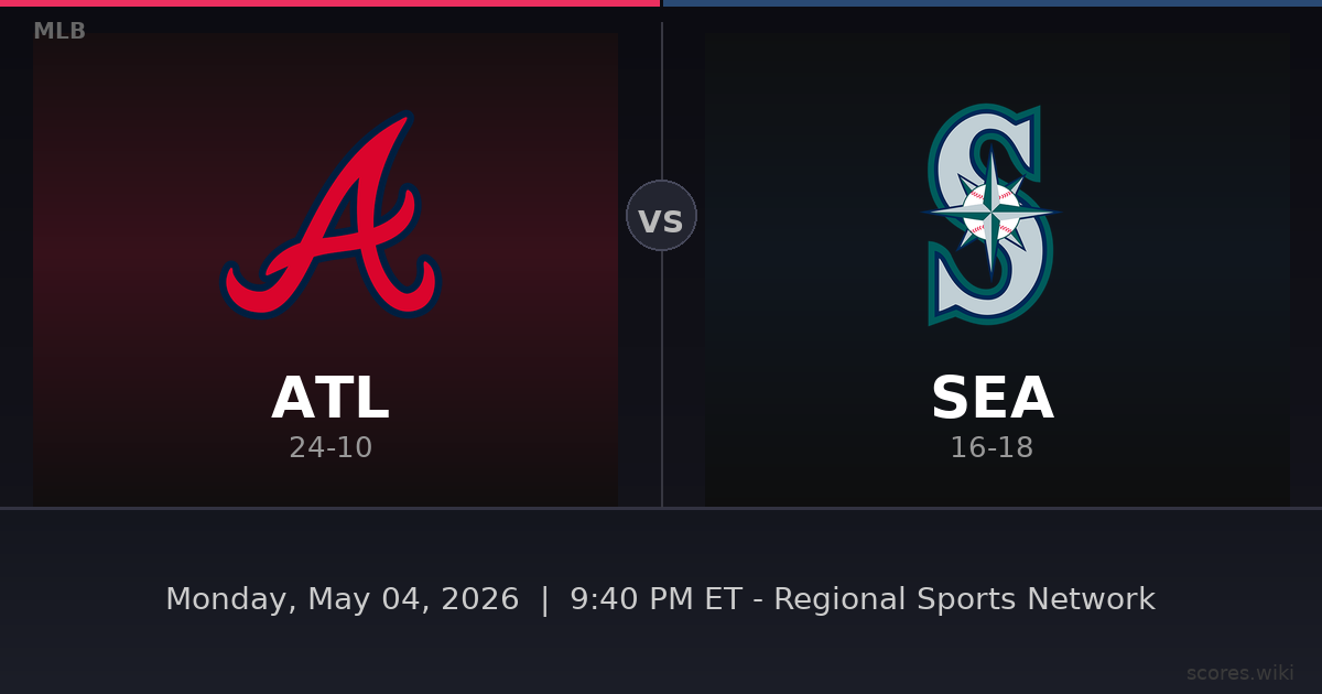 Atlanta Braves vs Seattle Mariners