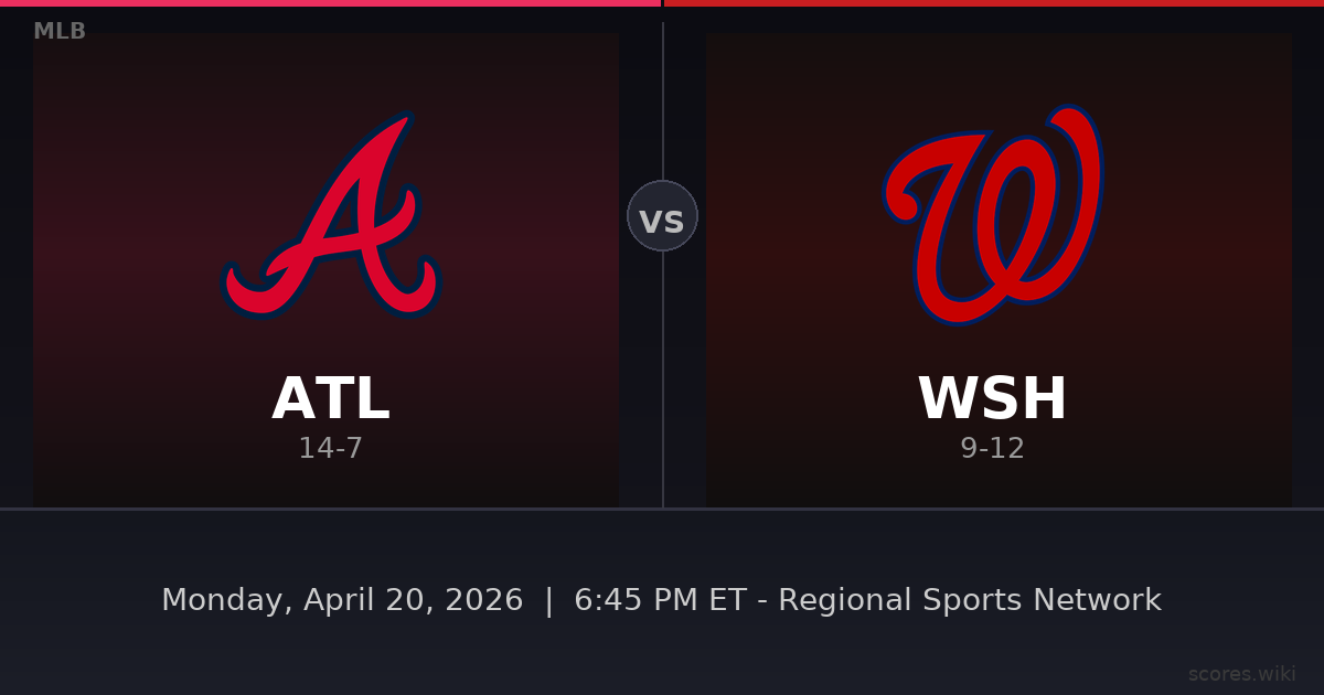 Atlanta Braves vs Washington Nationals