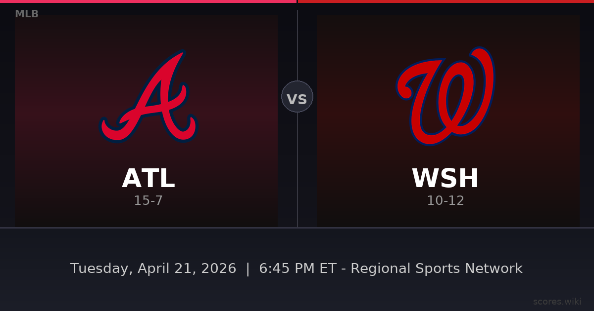 Atlanta Braves vs Washington Nationals