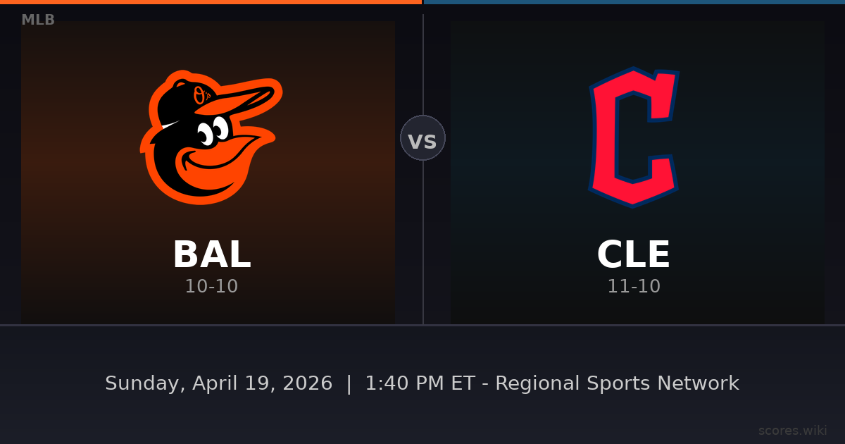 Baltimore Orioles vs Cleveland Guardians
