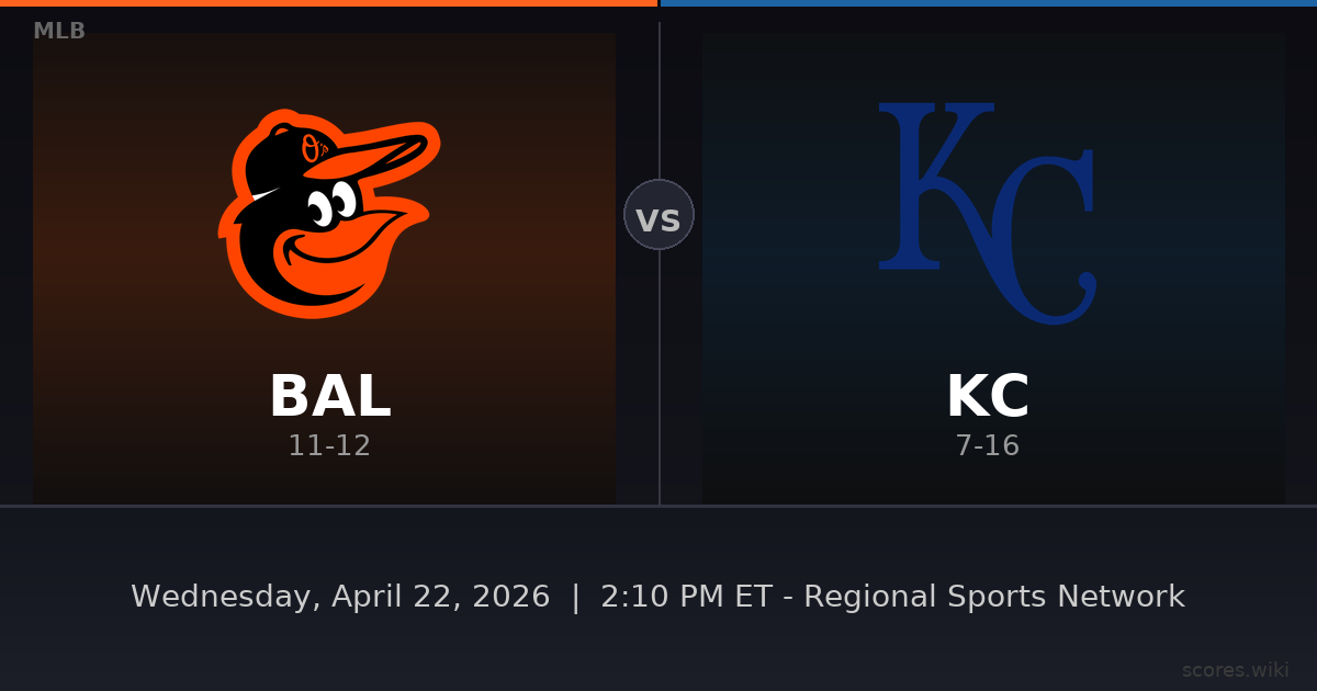 Baltimore Orioles vs Kansas City Royals