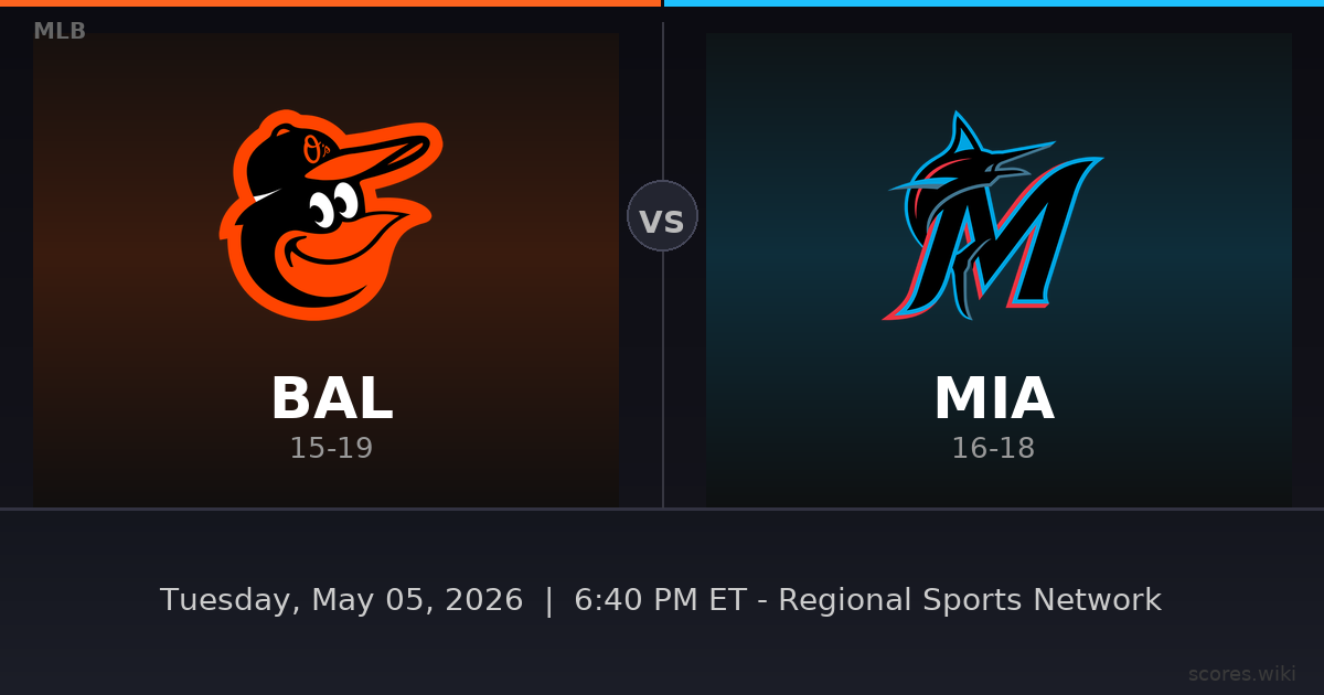 Baltimore Orioles vs Miami Marlins