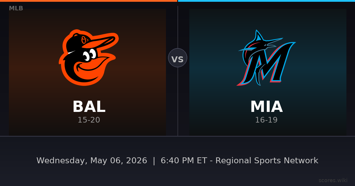 Baltimore Orioles vs Miami Marlins