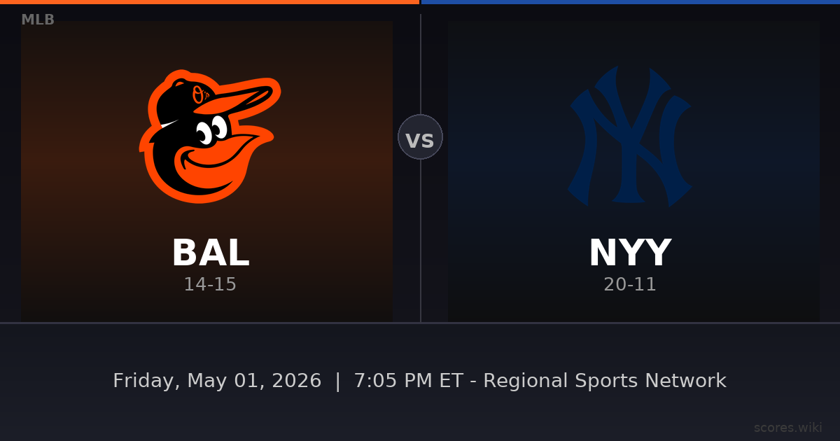 Baltimore Orioles vs New York Yankees
