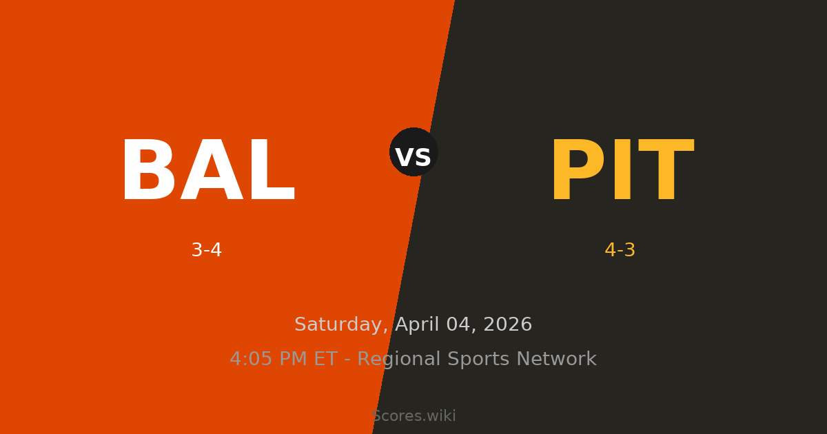 Baltimore Orioles vs Pittsburgh Pirates