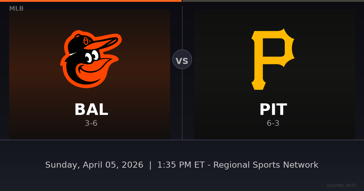 Baltimore Orioles vs Pittsburgh Pirates