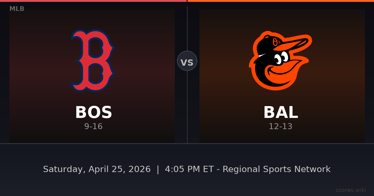 Boston Red Sox vs Baltimore Orioles