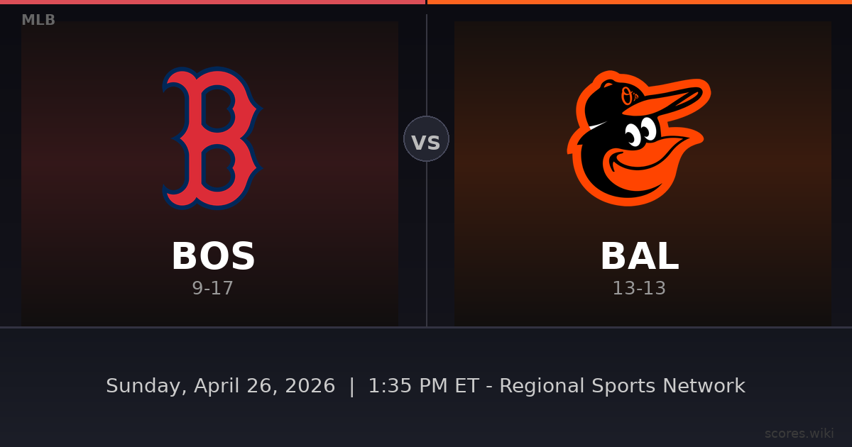 Boston Red Sox vs Baltimore Orioles
