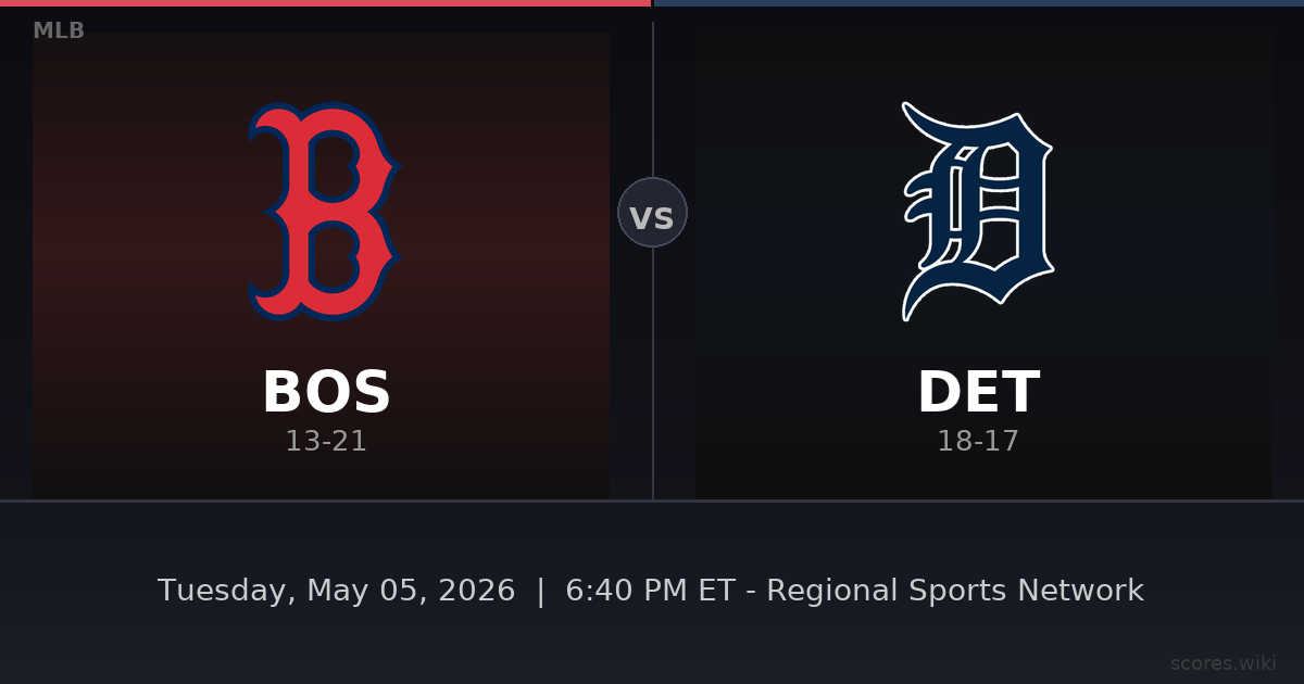 Boston Red Sox vs Detroit Tigers