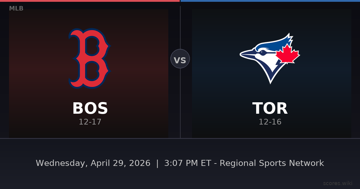 Boston Red Sox vs Toronto Blue Jays