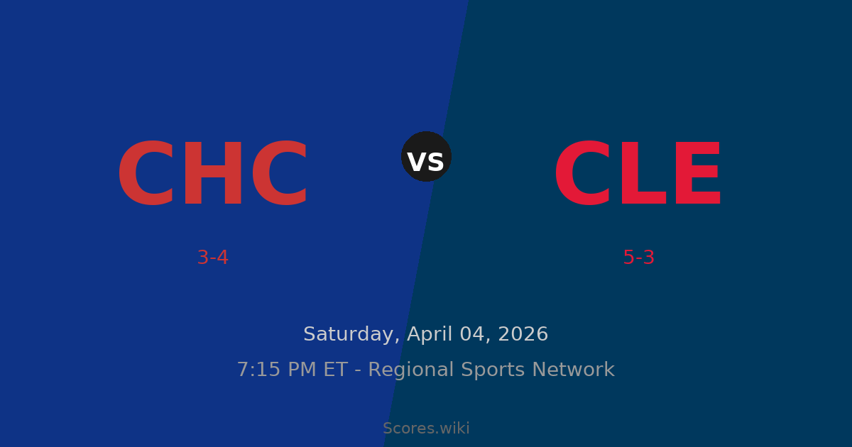 Chicago Cubs vs Cleveland Guardians