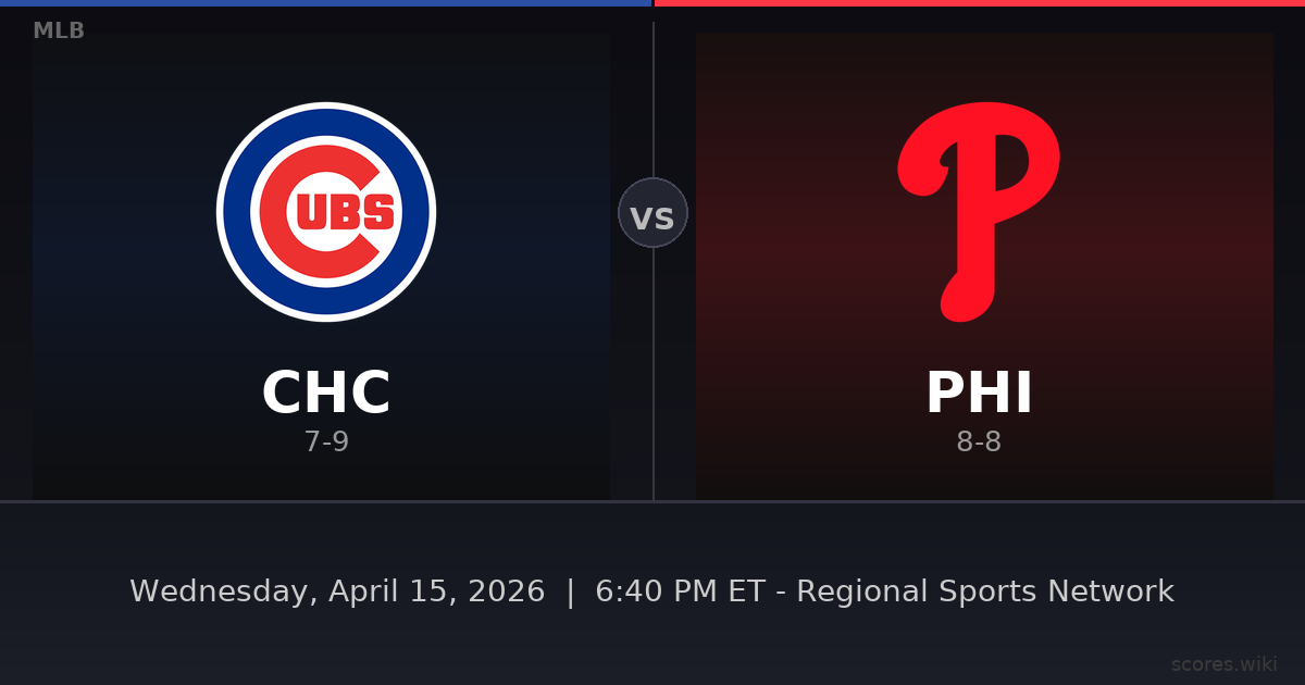 Chicago Cubs vs Philadelphia Phillies