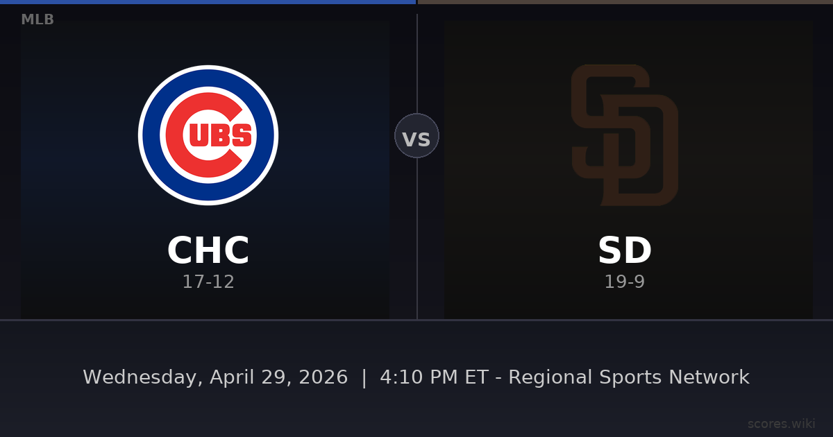 Chicago Cubs vs San Diego Padres