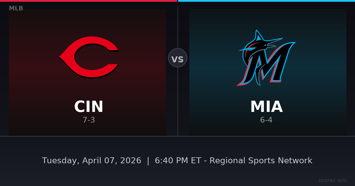 Cincinnati Reds vs Miami Marlins