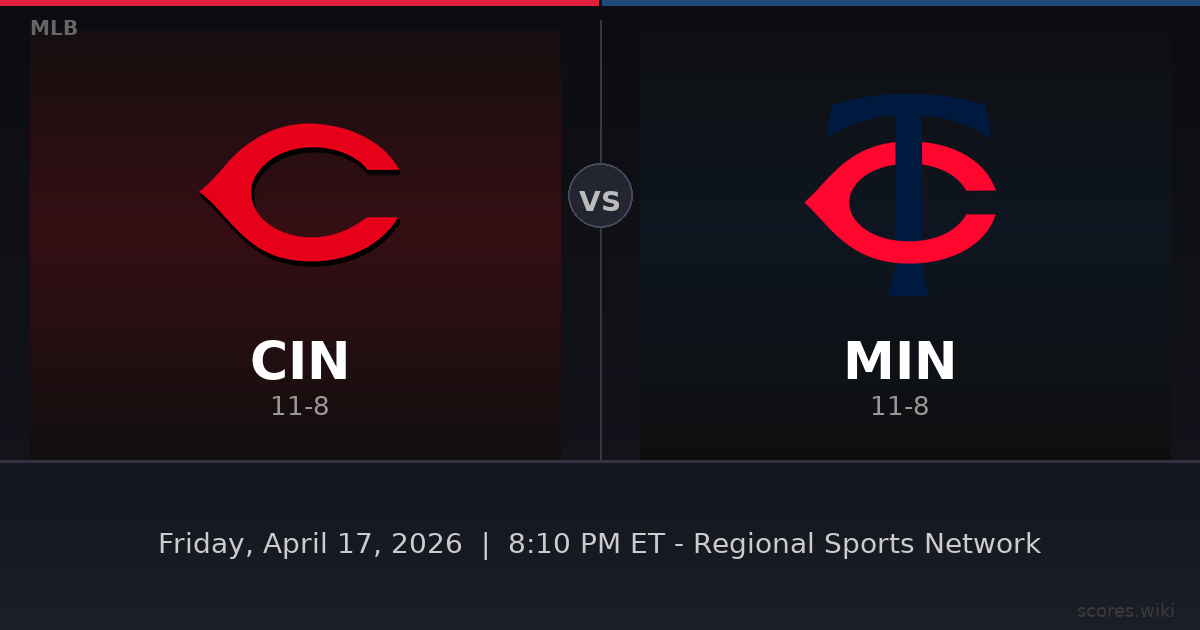 Cincinnati Reds vs Minnesota Twins