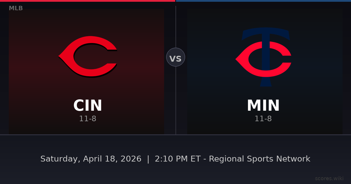 Cincinnati Reds vs Minnesota Twins