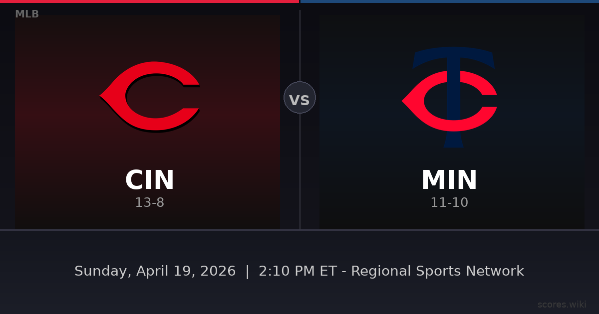 Cincinnati Reds vs Minnesota Twins