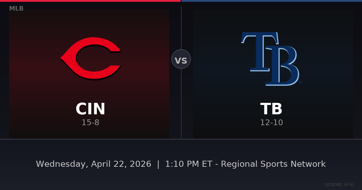 Cincinnati Reds vs Tampa Bay Rays