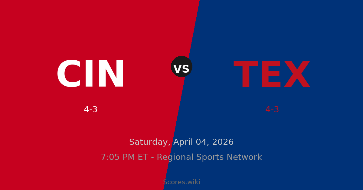 Cincinnati Reds vs Texas Rangers