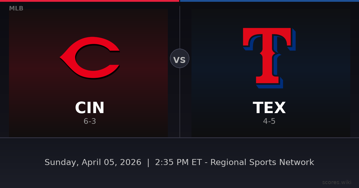 Cincinnati Reds vs Texas Rangers
