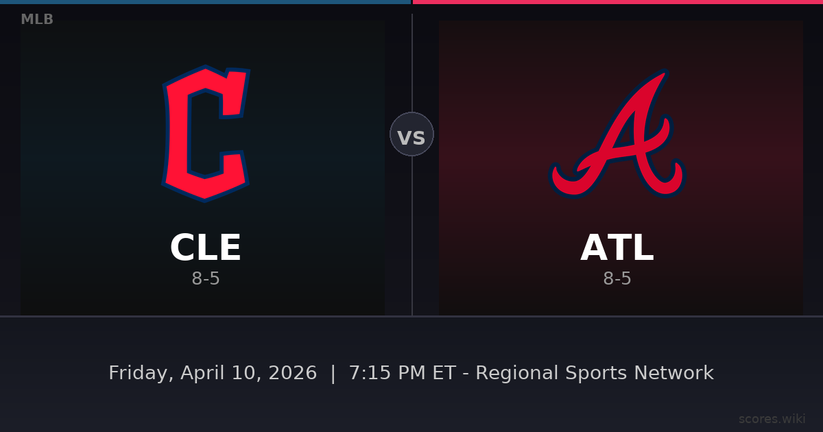 Cleveland Guardians vs Atlanta Braves