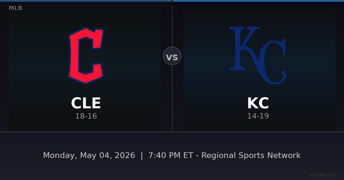 Cleveland Guardians vs Kansas City Royals
