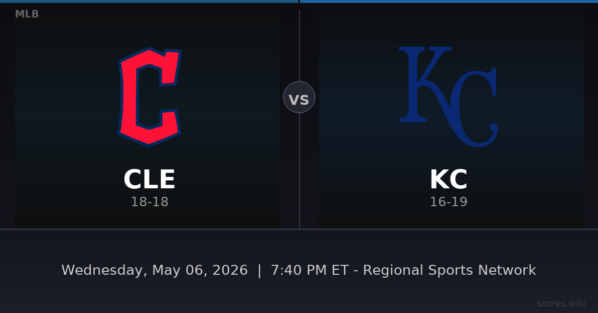 Cleveland Guardians vs Kansas City Royals
