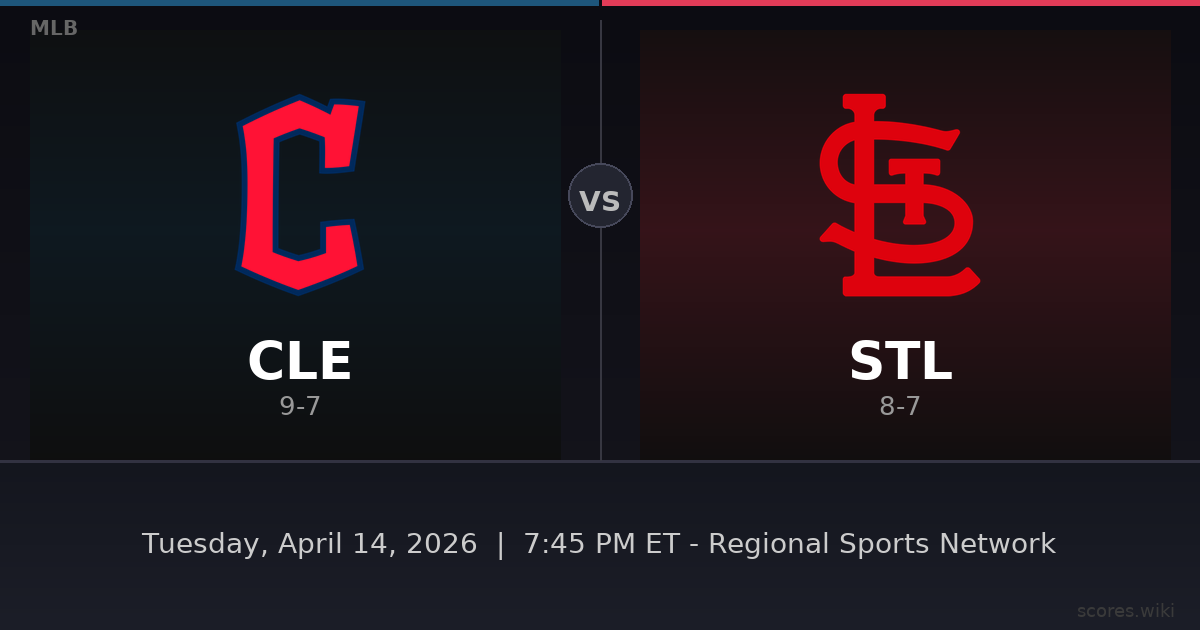 Cleveland Guardians vs St. Louis Cardinals