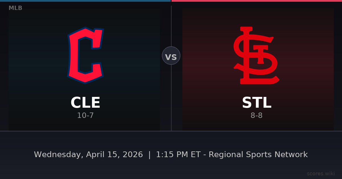 Cleveland Guardians vs St. Louis Cardinals