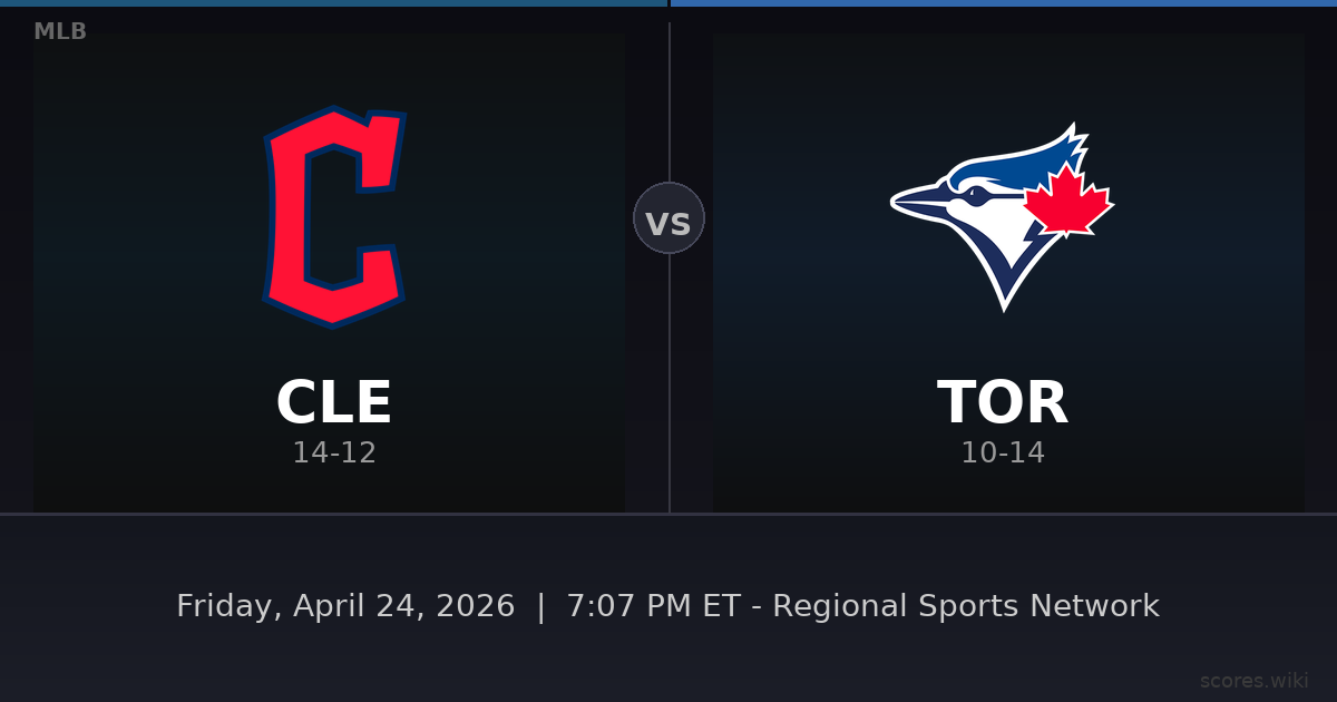 Cleveland Guardians vs Toronto Blue Jays