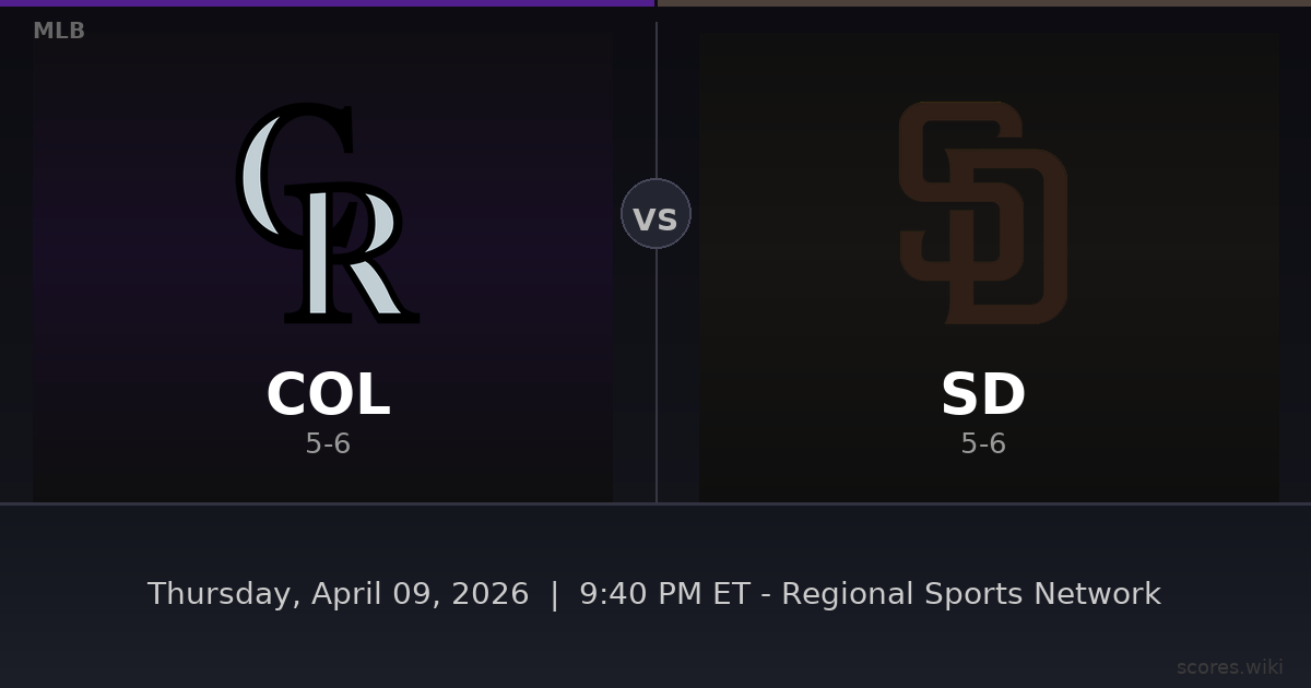 Colorado Rockies vs San Diego Padres