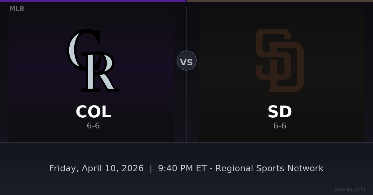 Colorado Rockies vs San Diego Padres