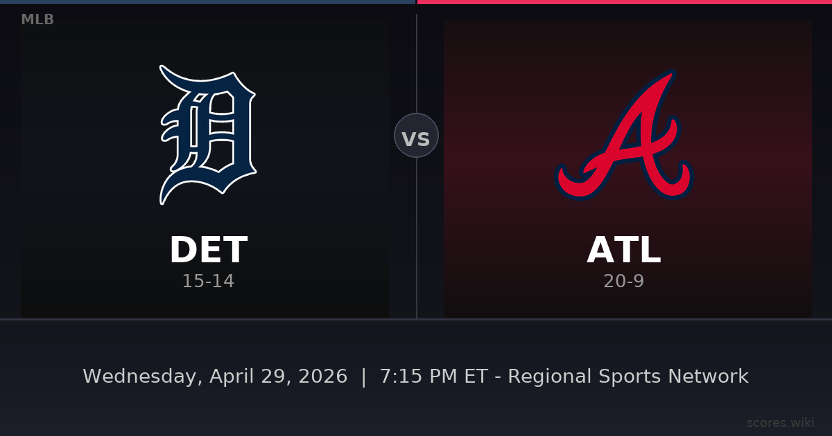 Detroit Tigers vs Atlanta Braves