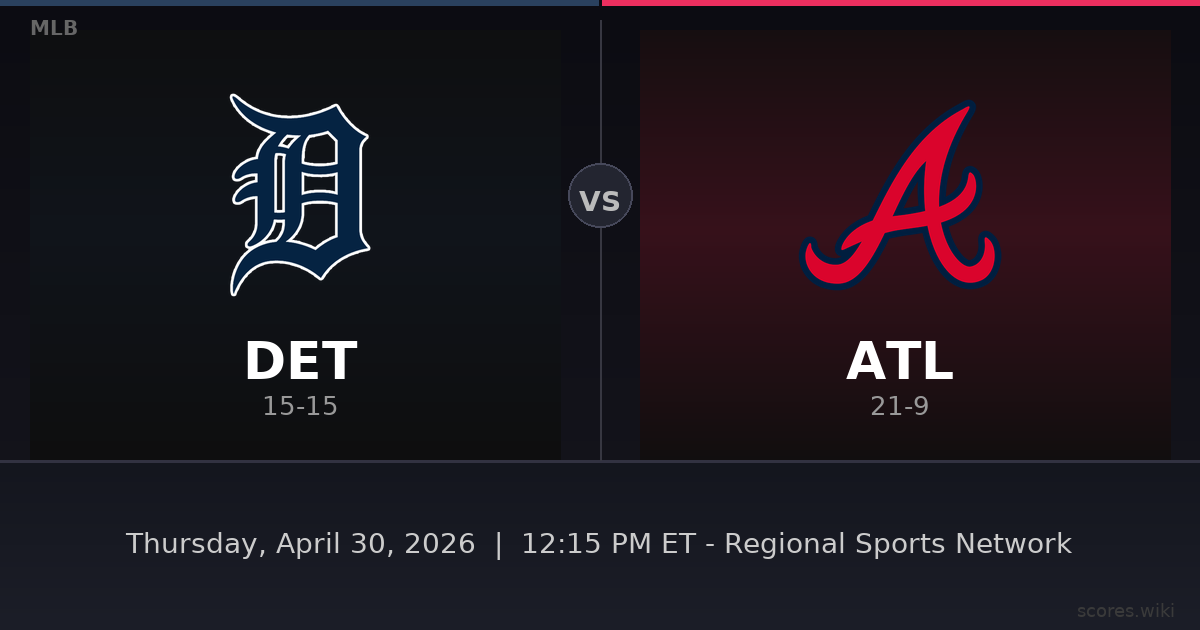 Detroit Tigers vs Atlanta Braves